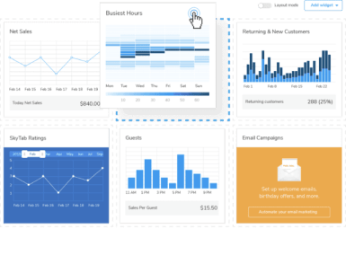 pos analytics reporting featured 600x442 1